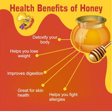 Enhancing Beauty and Skin Health with Sirve Magic Honey